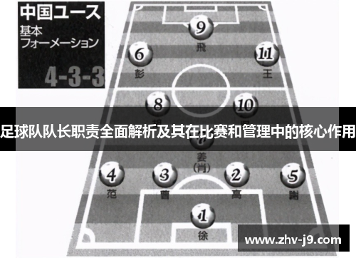 足球队队长职责全面解析及其在比赛和管理中的核心作用