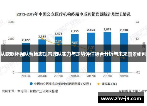 从欧联杯强队赛场表现看球队实力与走势评估综合分析与未来前景研判