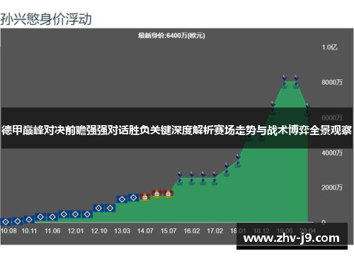 德甲巅峰对决前瞻强强对话胜负关键深度解析赛场走势与战术博弈全景观察