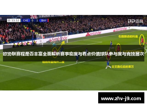 欧协联赛程是否丰富全面解析赛事密度与看点价值球队参与度与竞技层次