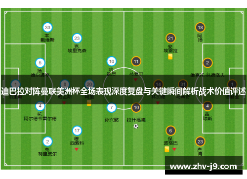 迪巴拉对阵曼联美洲杯全场表现深度复盘与关键瞬间解析战术价值评述