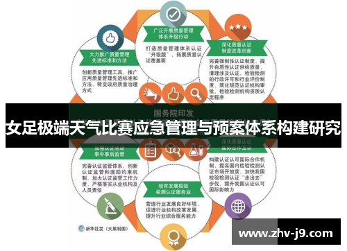 女足极端天气比赛应急管理与预案体系构建研究 女足极端天气比赛应急管理与预案体系构建研究
