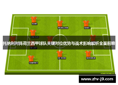 托纳利对阵荷兰西甲球队关键对位优势与战术影响解析全面前瞻