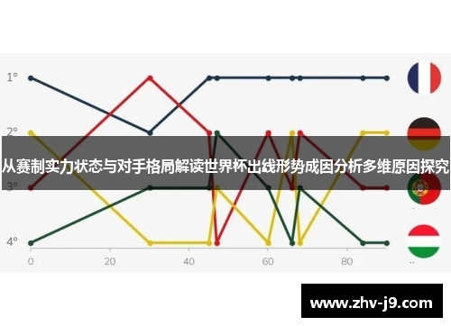 从赛制实力状态与对手格局解读世界杯出线形势成因分析多维原因探究