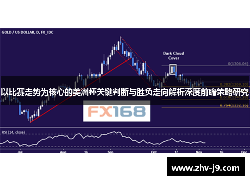 以比赛走势为核心的美洲杯关键判断与胜负走向解析深度前瞻策略研究 以比赛走势为核心的美洲杯关键判断与胜负走向解析深度前瞻策略研究
