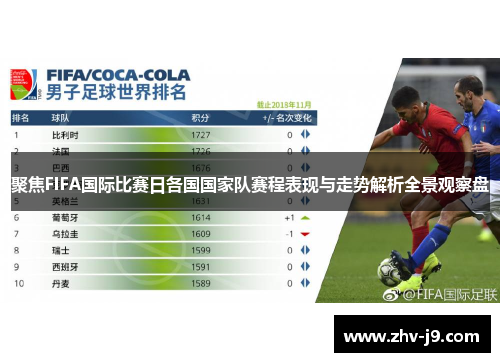 聚焦FIFA国际比赛日各国国家队赛程表现与走势解析全景观察盘 聚焦FIFA国际比赛日各国国家队赛程表现与走势解析全景观察盘