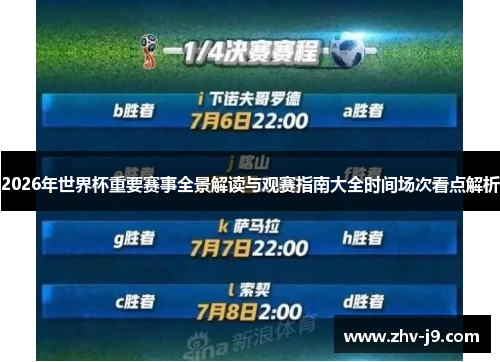 2026年世界杯重要赛事全景解读与观赛指南大全时间场次看点解析