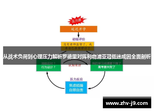 从战术负荷到心理压力解析罗德里对阵利物浦亚冠低迷成因全面剖析 从战术负荷到心理压力解析罗德里对阵利物浦亚冠低迷成因全面剖析