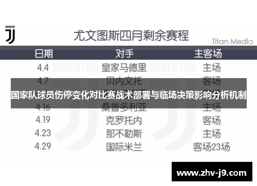 国家队球员伤停变化对比赛战术部署与临场决策影响分析机制