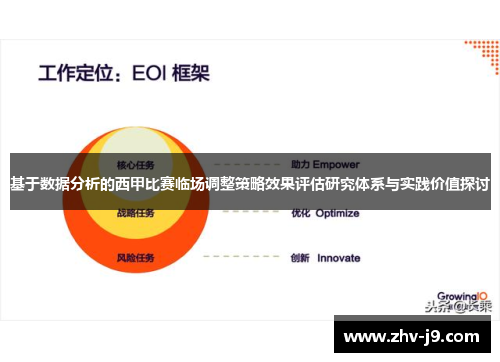基于数据分析的西甲比赛临场调整策略效果评估研究体系与实践价值探讨 基于数据分析的西甲比赛临场调整策略效果评估研究体系与实践价值探讨